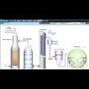 Visual View - Ammonia Plant Live Overview